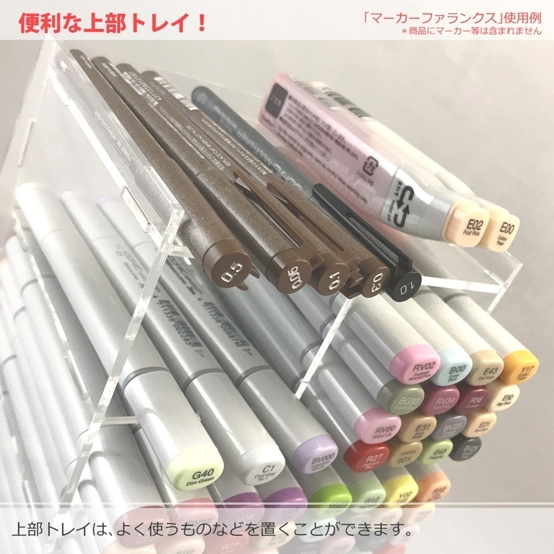 マーカーファランクス