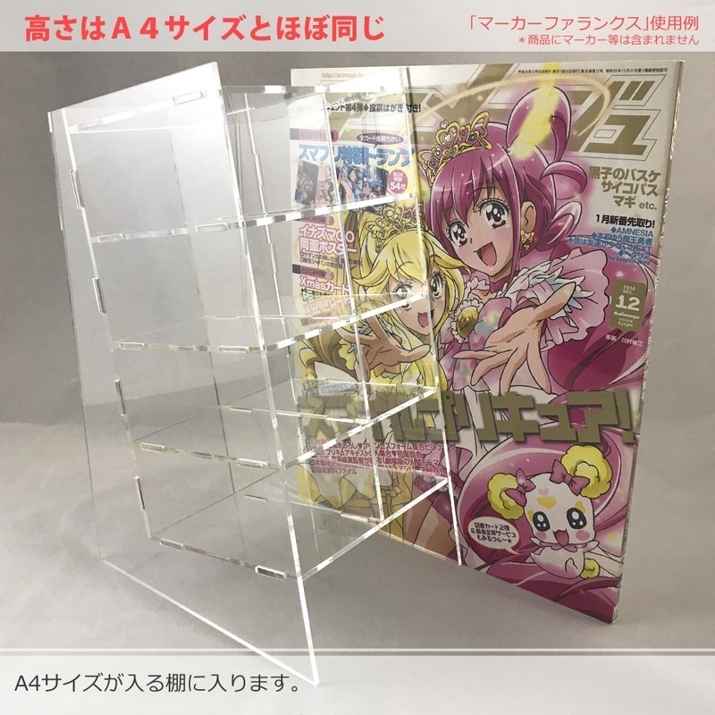 マーカーファランクス