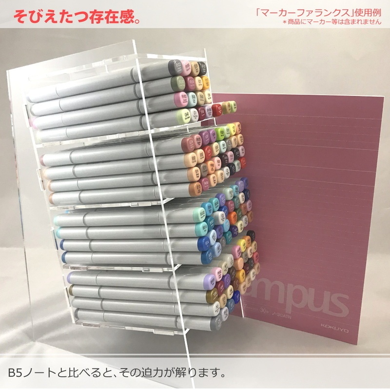 マーカーファランクス