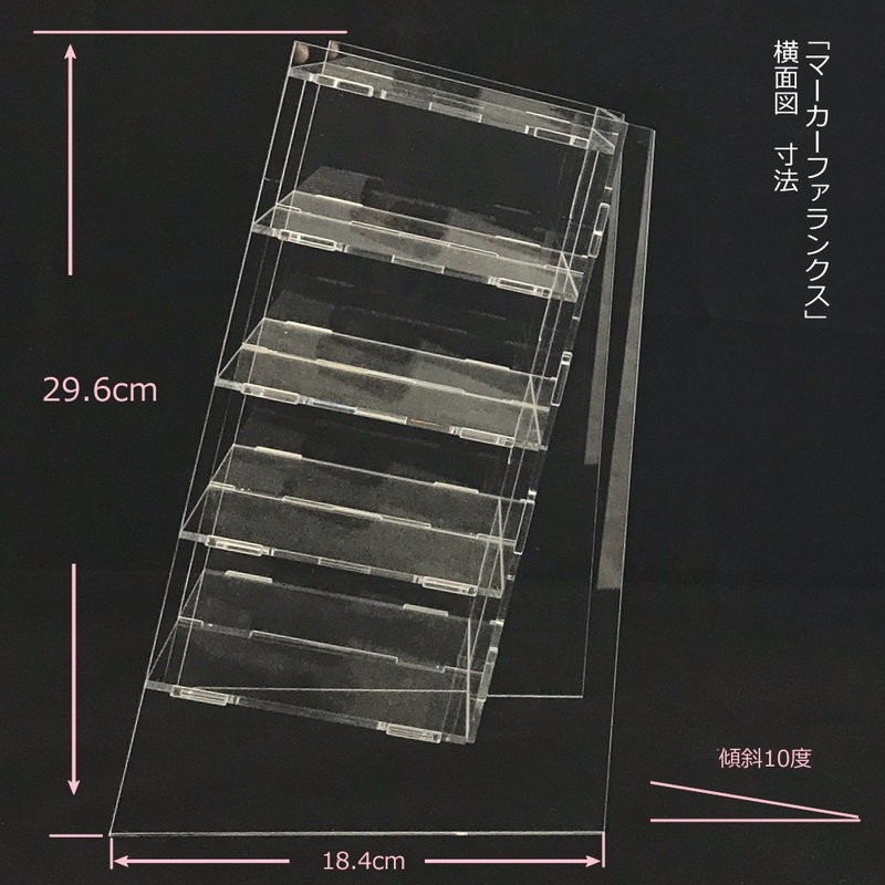 マーカーファランクス