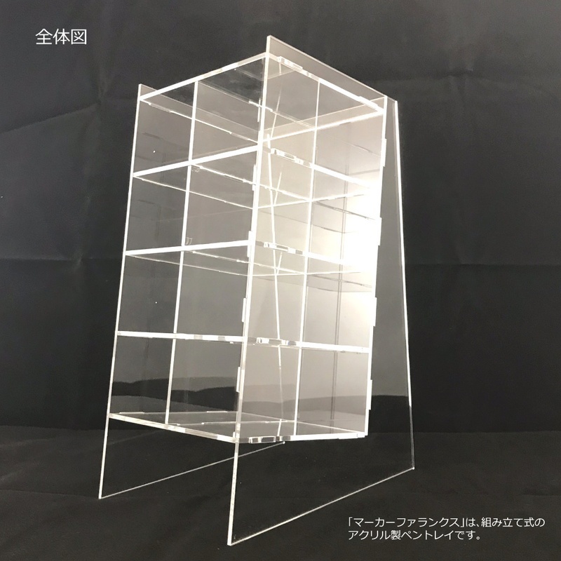 マーカーファランクス