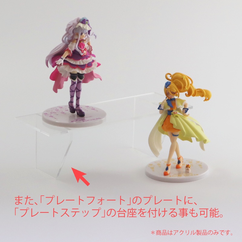 プレートステップ