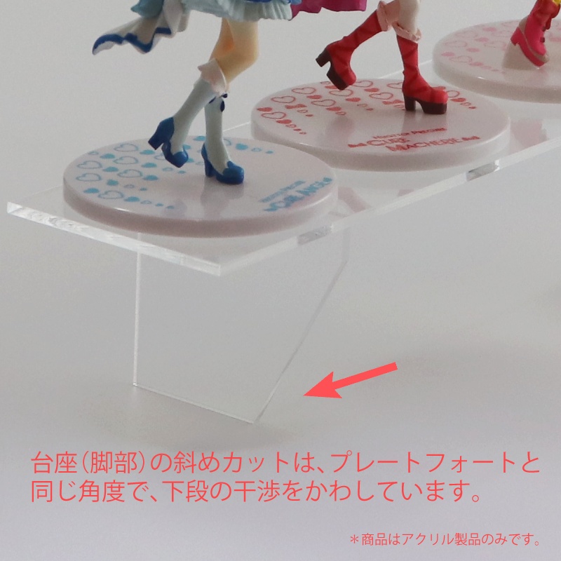 プレートステップ