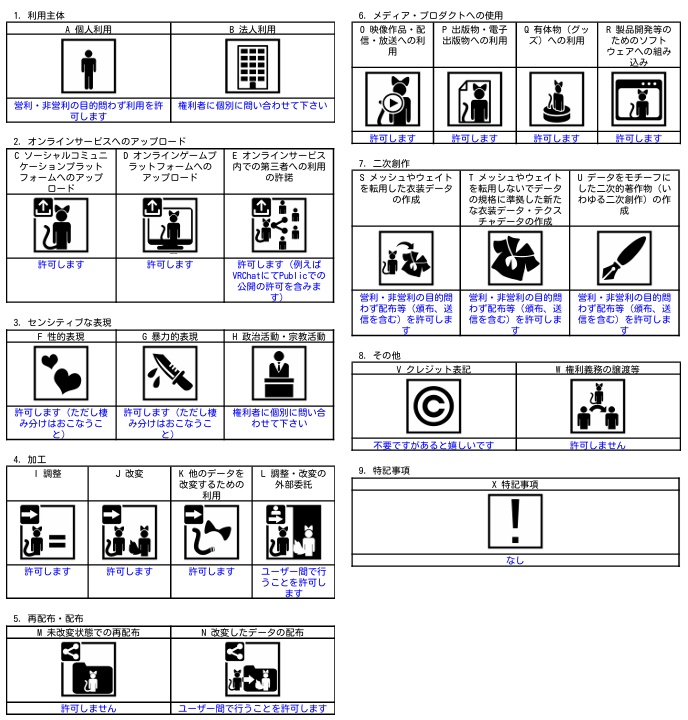 【VRChat想定ギミック】プレイヤーの初期リスポーン地点が重ならないようにするやつ