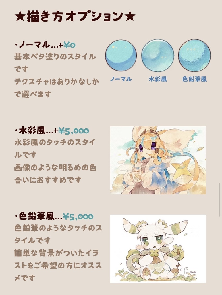 コミッション、個人依頼専用窓口