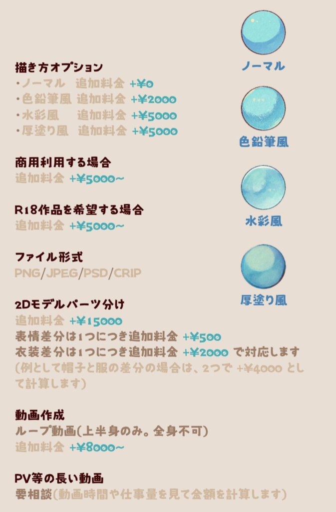 コミッション、個人依頼専用窓口