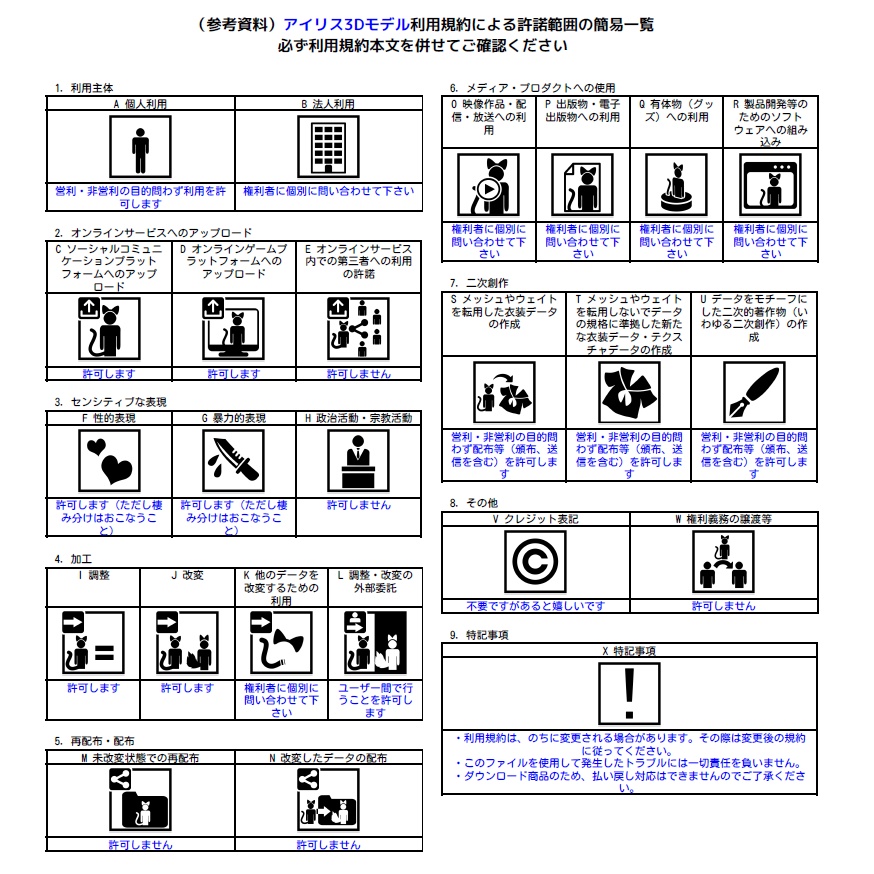 VRChat想定アバター「アイリス」