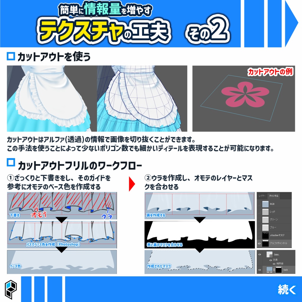 カットアウトフリルのサンプルデータ【無料】