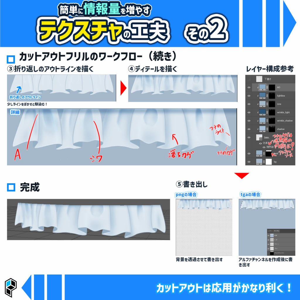 カットアウトフリルのサンプルデータ【無料】
