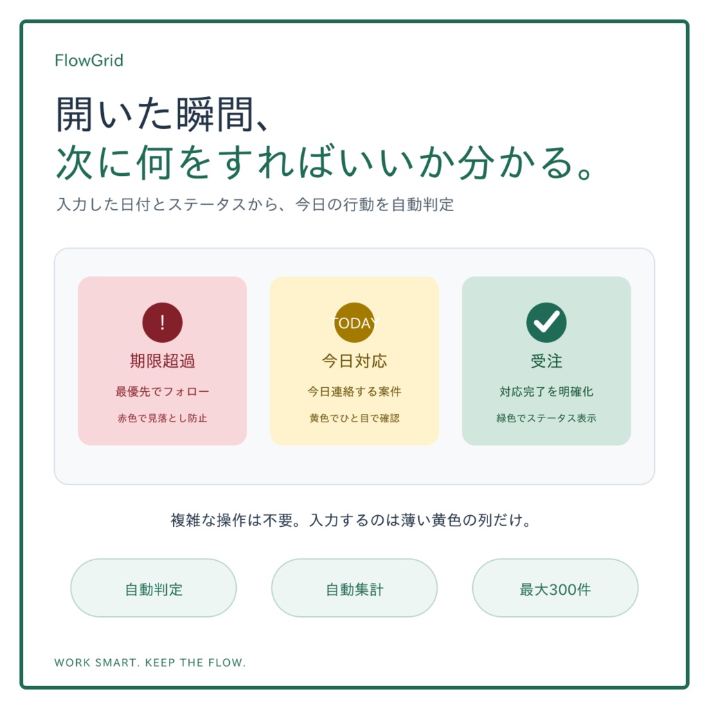 個人事業主・フリーランス向け|問い合わせ・見込み客・フォロー漏れ防止 管理ツール【Excelテンプレート】
