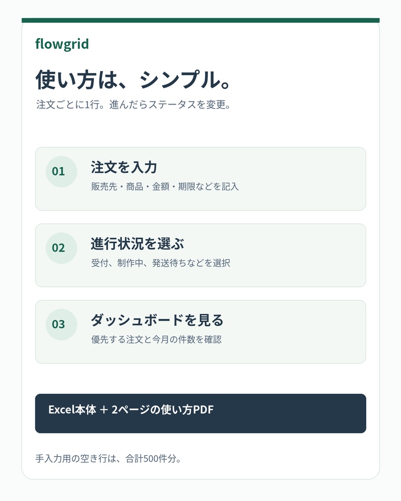 ハンドメイド・受注制作向け|注文・制作・納期・発送の確認表【Excelテンプレート】