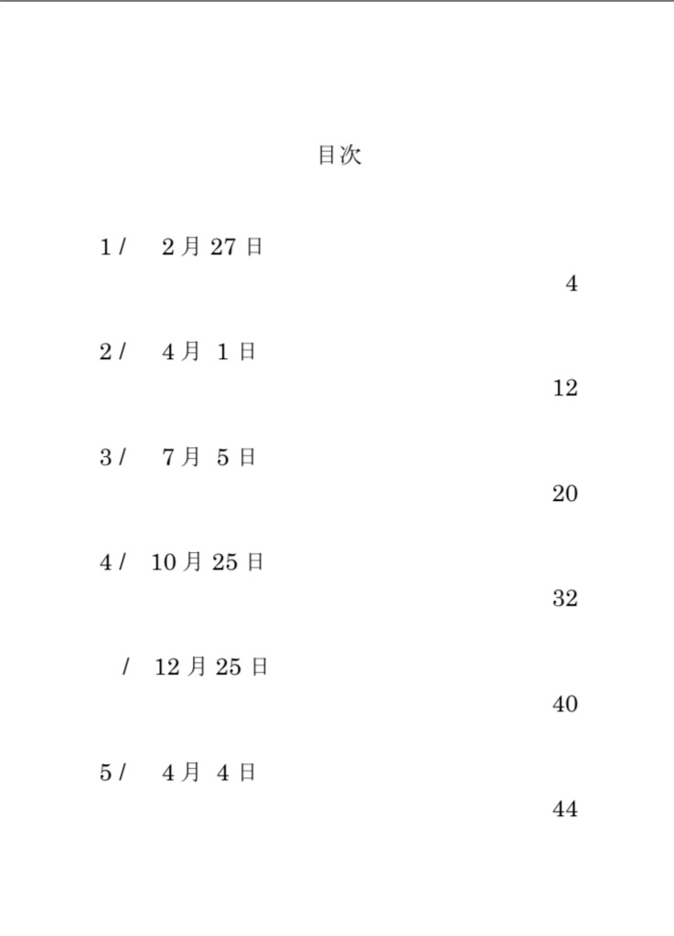【3/31インテ】Catchy Voice