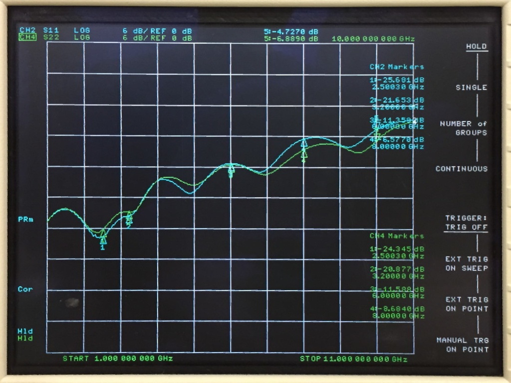 直流~3GHz 吸収性ローパスフィルタ