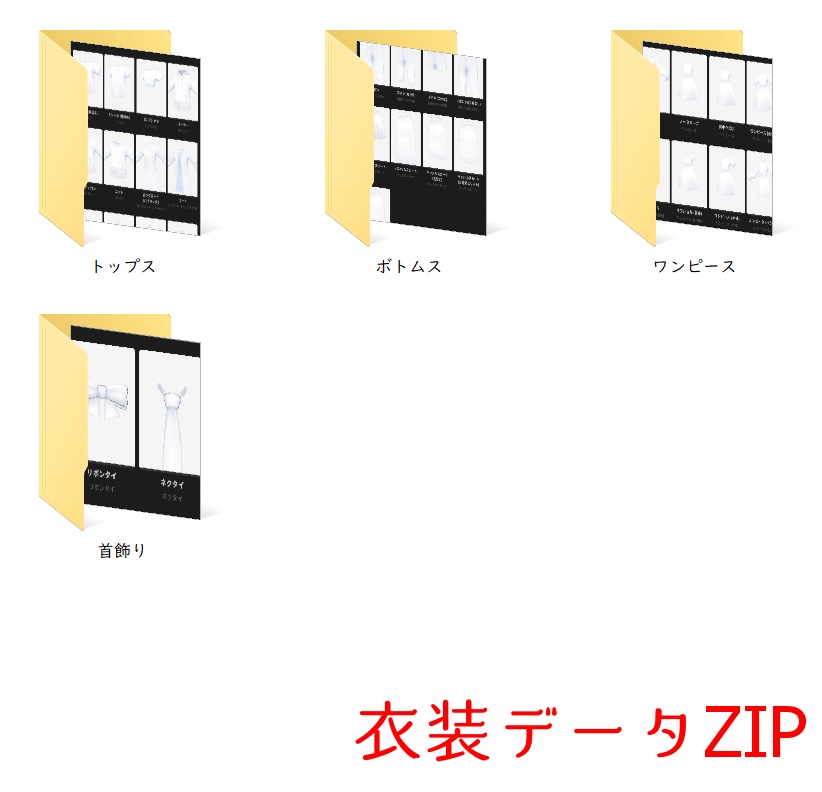 衣装ガイド・デフォルト白テクスチャセット(トップス、ボトムス、ワンピース、首飾り、靴)