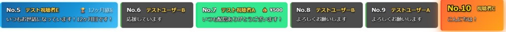 絆・カウンター ~URLを貼るだけ!初見検知&リスナー管理もできる次世代チャットカウンタ~