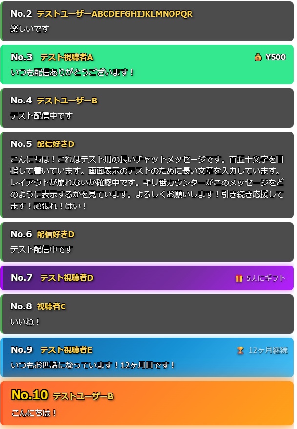 絆・カウンター ~URLを貼るだけ!初見検知&リスナー管理もできる次世代チャットカウンタ~