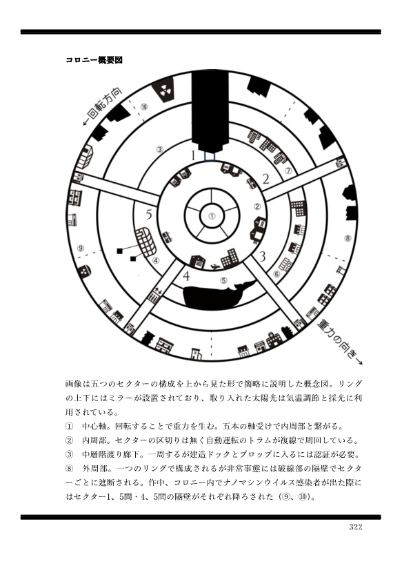 38万kmのナイトウォーク 北上文庫 Booth