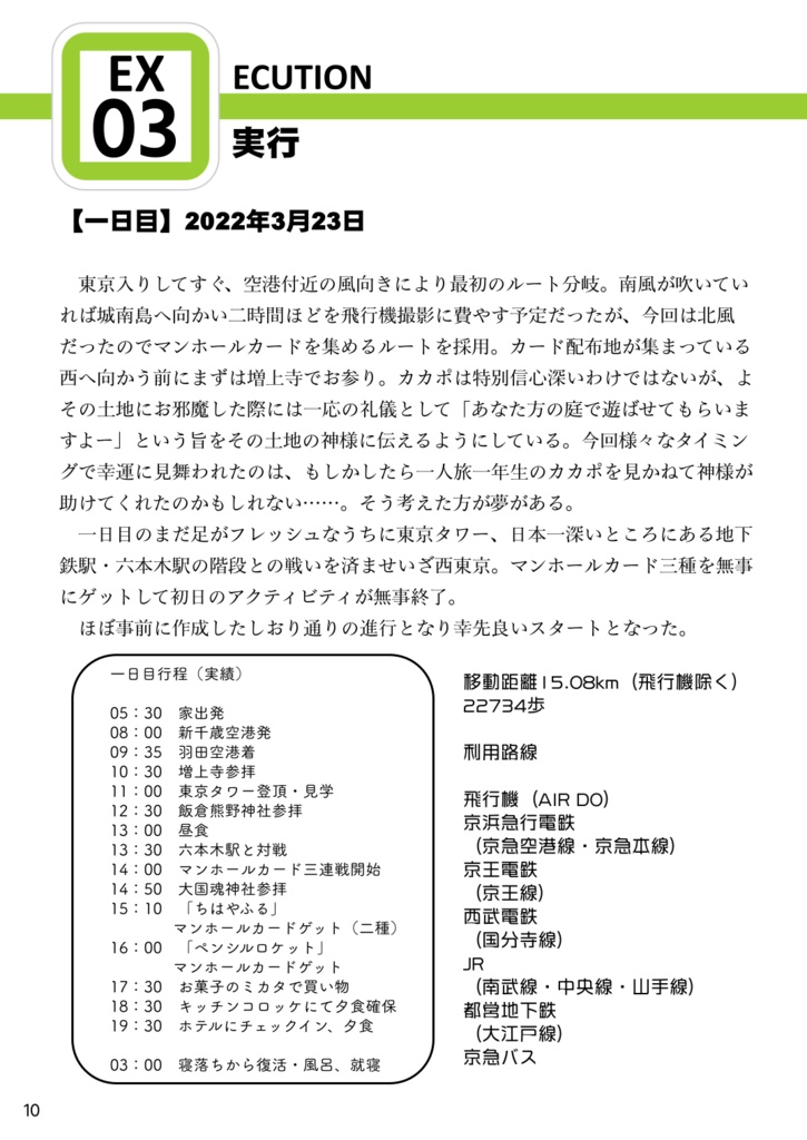 カカさんポ2022春 -オラ東京さ行ぐだ-