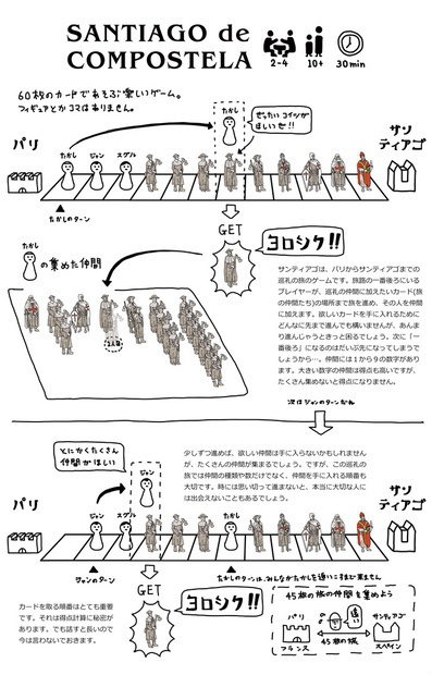SANTIAGO de COMPOSTELA 基本セット + 拡張セット