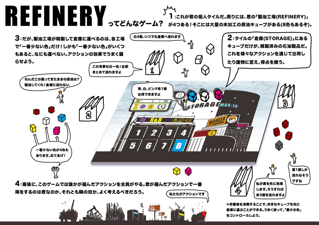 REFINERY