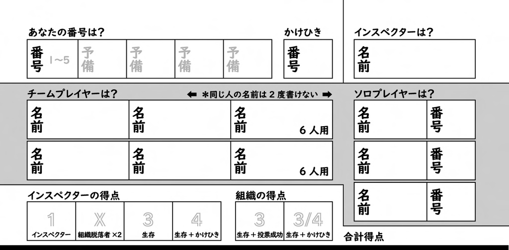 インスタント・インスペクター