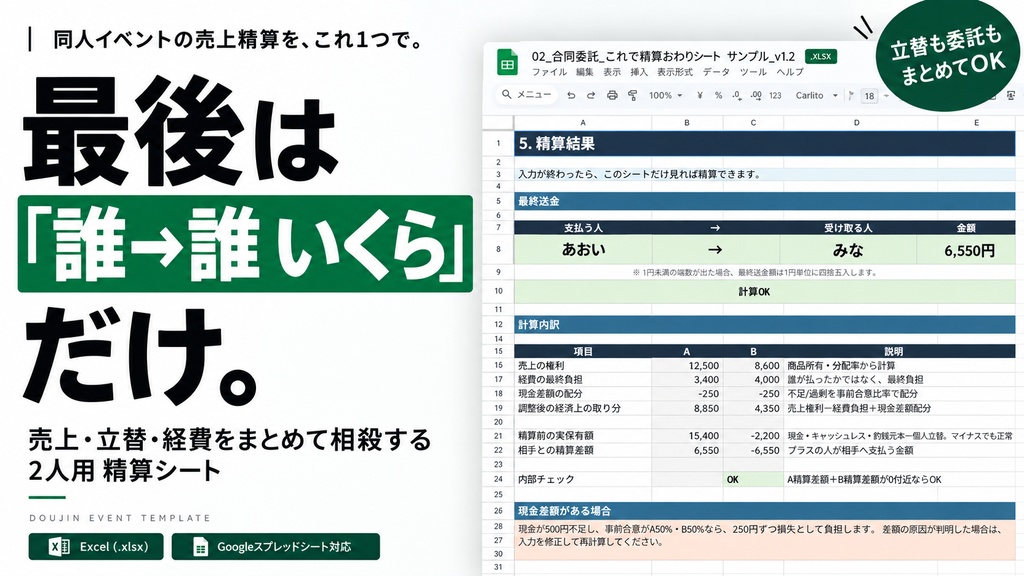 合同参加・友人委託｜これで精算おわりシート【Googleスプレッドシート向け・2人用】