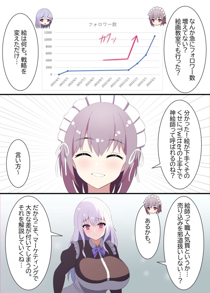 Twitterでバズる方法本