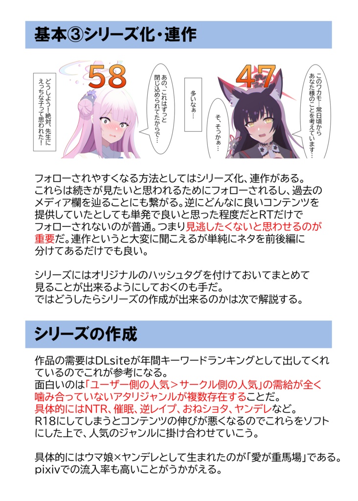 Twitterでバズる方法本