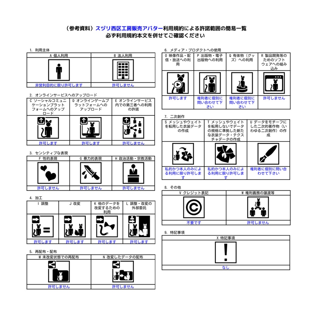 【VRChat想定アバター】マト
