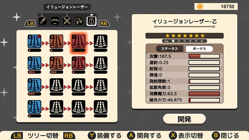 東方流星譚『ストーリー版』