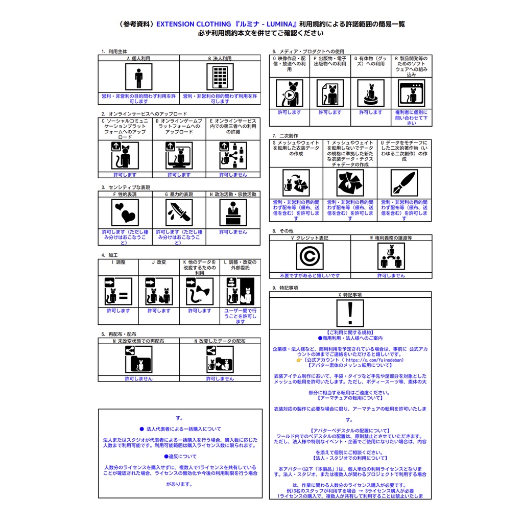 オリジナル3Dアバター『ルミナ - LUMINA』💎