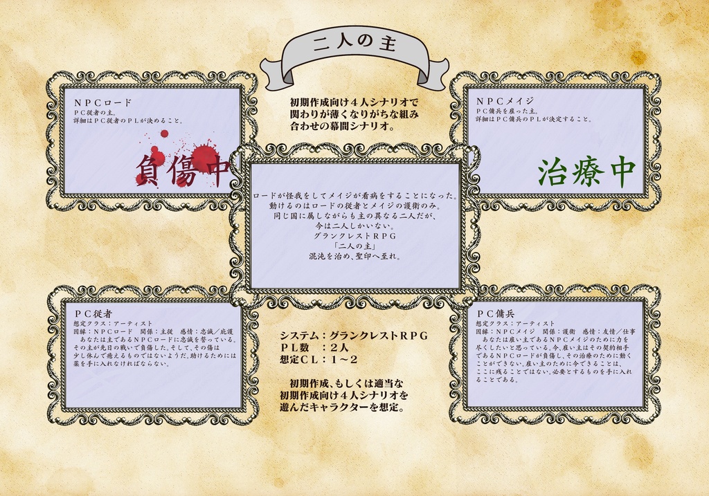 グランクレスト　シナリオ　「二人の主」