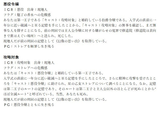 ルーインブレイカーズ シナリオ 魅了の香水