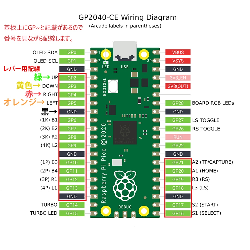 【組立キット】レバータイプコントローラー【モデル:Lotus Lever】