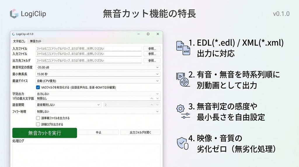 【Windows対応】動画編集と文字起こしを全自動化!「LogiClip」|無音カット・Whisper AIテキスト化ツール