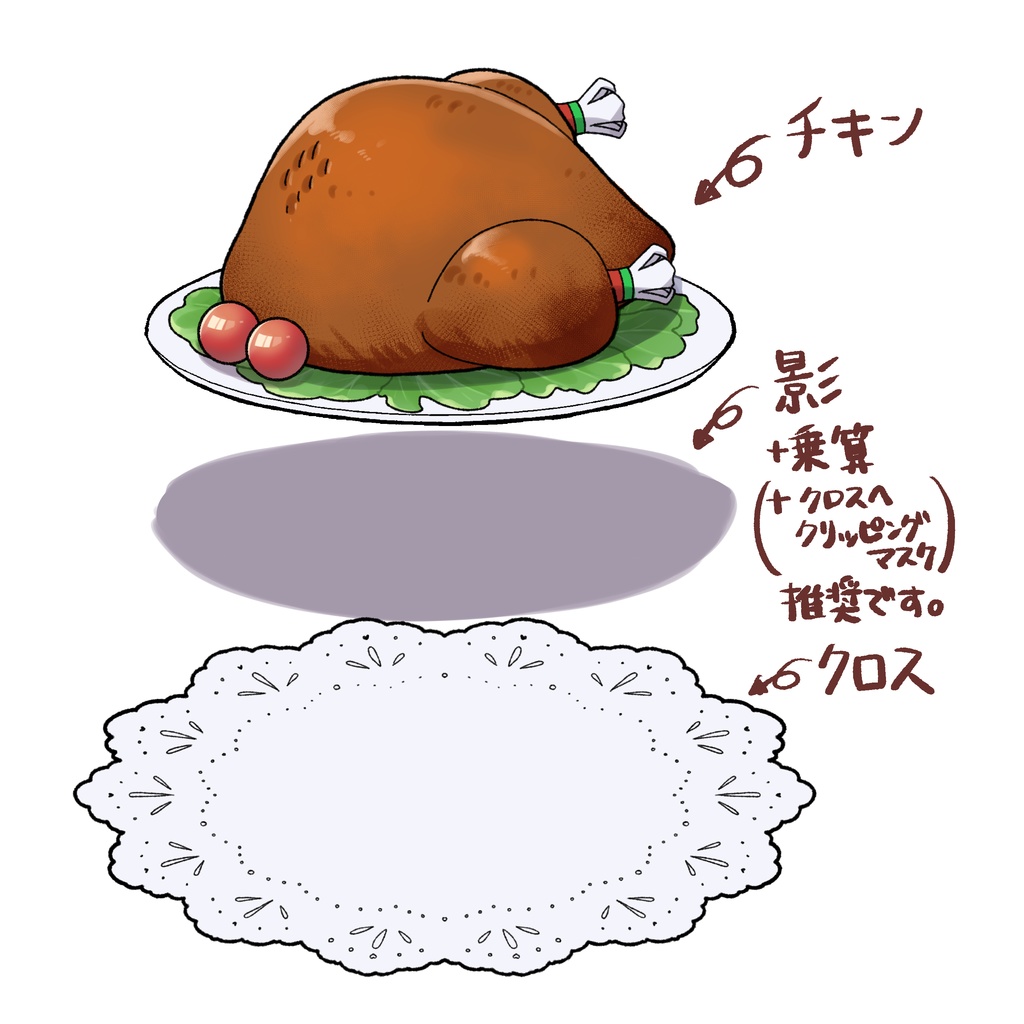 【SNS・サムネイルOK】クリスマス🎄HAPPY Turkey🍗