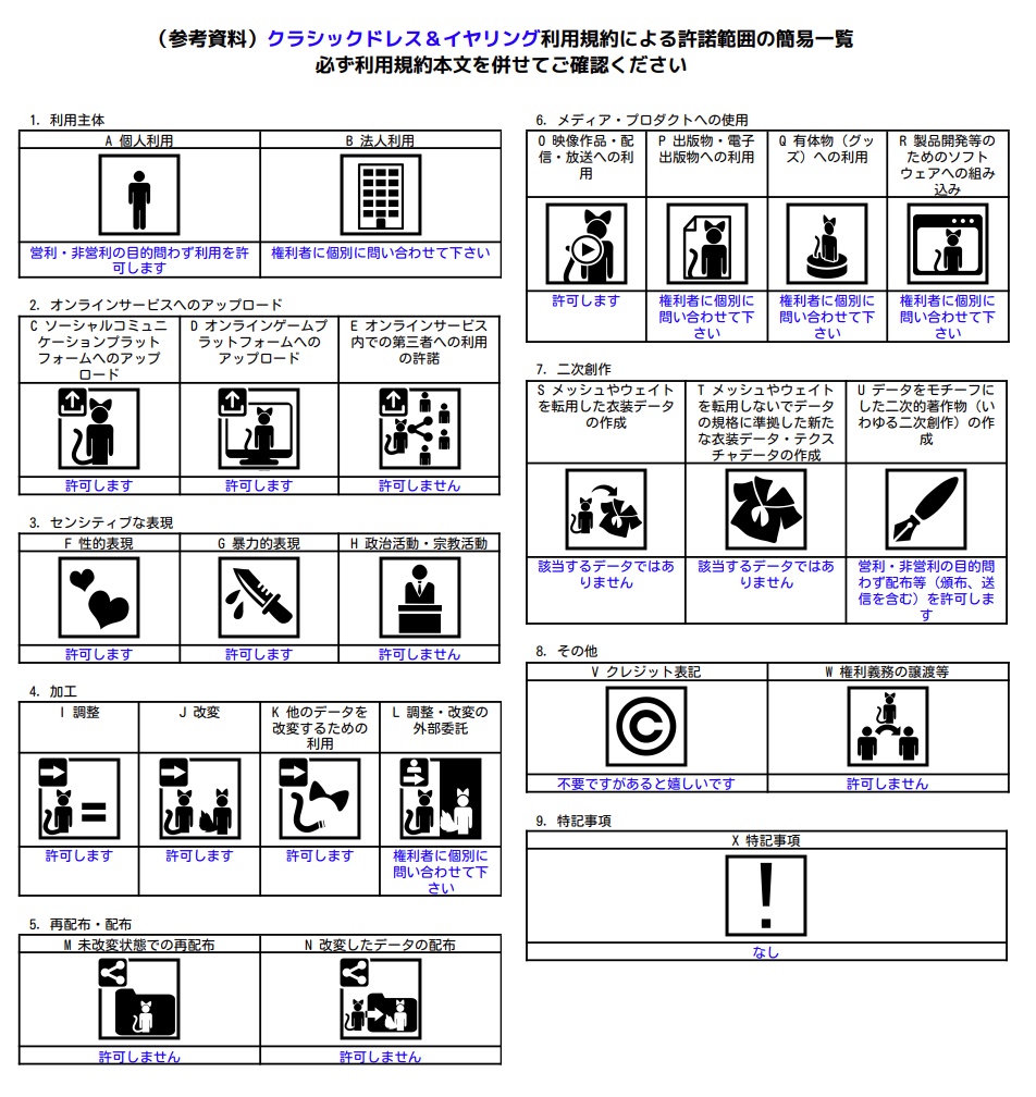 【ユギ&ミヨ・YUGI&MIYO対応】クラシックドレス/ Classic dress