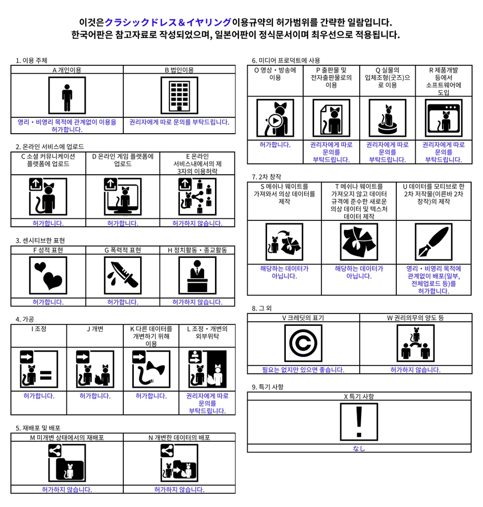 【ユギ&ミヨ・YUGI&MIYO対応】クラシックドレス/ Classic dress