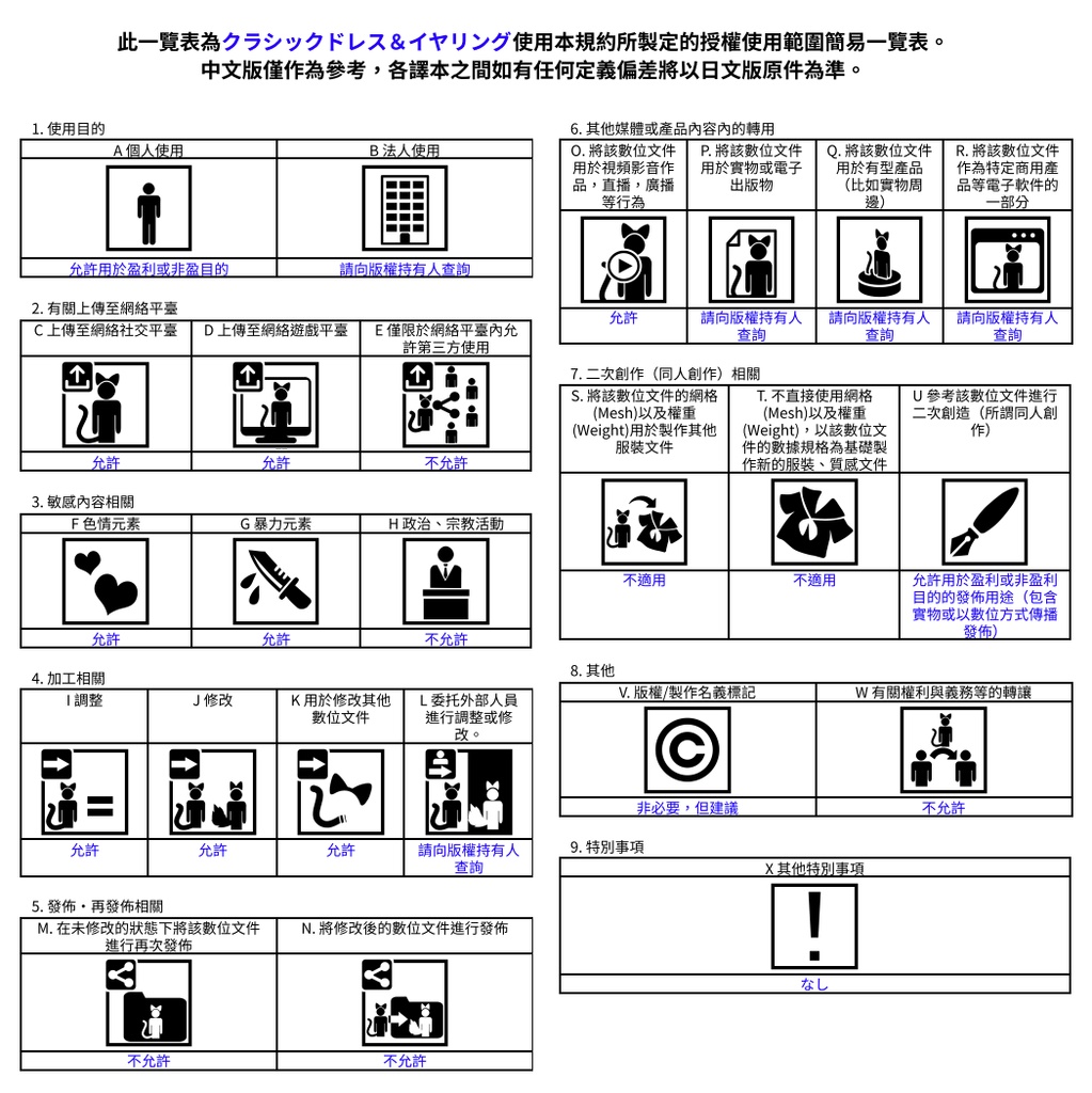 【ユギ&ミヨ・YUGI&MIYO対応】クラシックドレス/ Classic dress