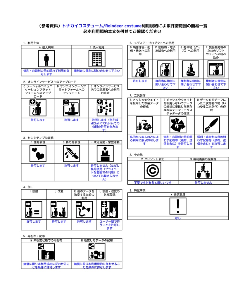 【2アバター対応】トナカイコスチューム/Reindeer Costume