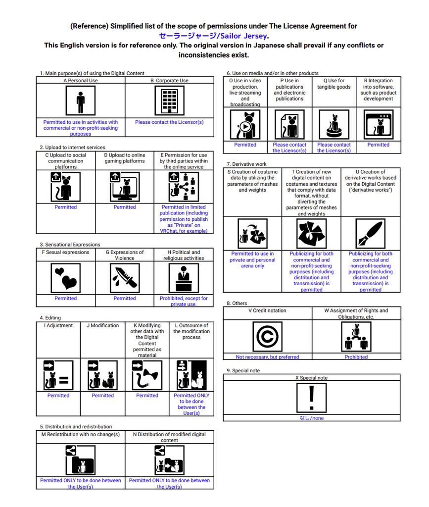 【竜胆・Rindo】セーラージャージ/Sailor Jersey