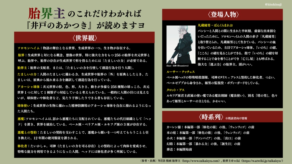 井戸のあかつき 凡蔵稀男短編怪奇小説集