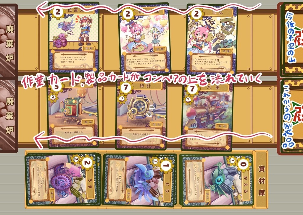 コンベアパニック!