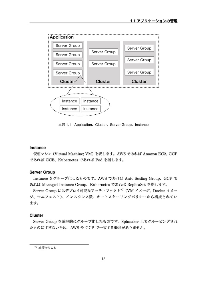 【ダウンロード版】Spinnaker入門