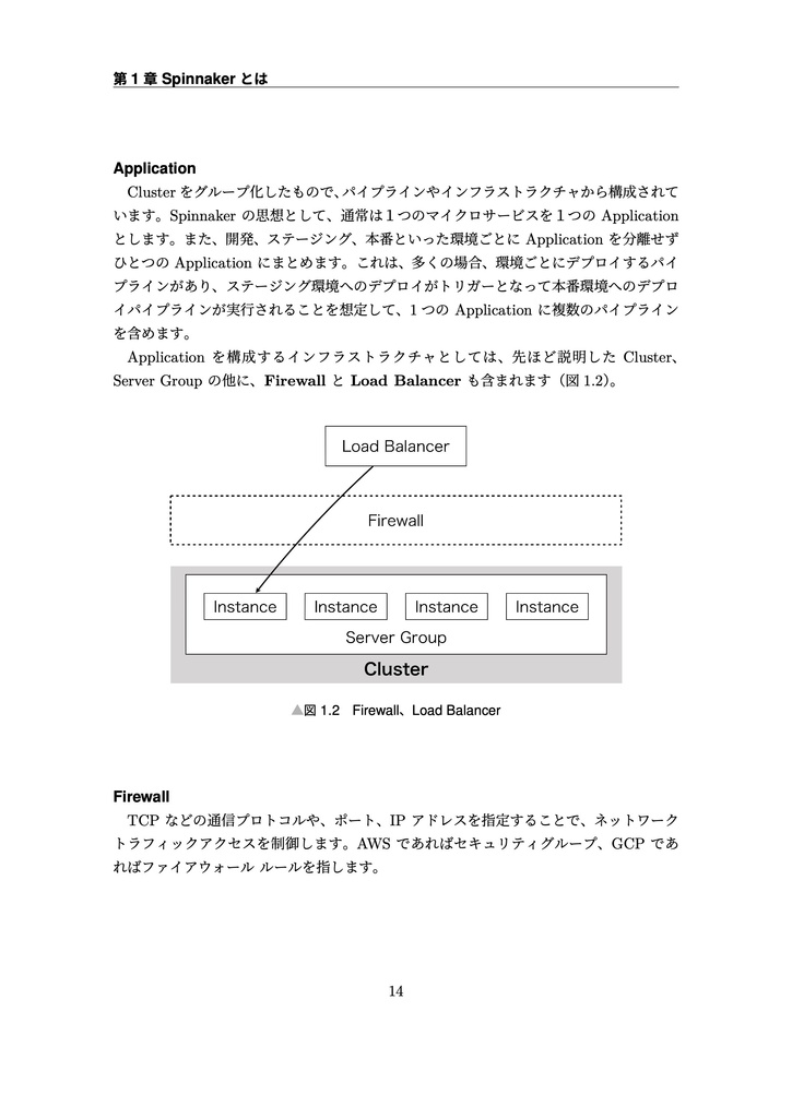 【ダウンロード版】Spinnaker入門