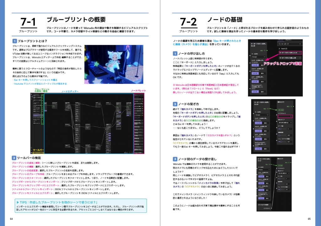 Warudo VTuberライブ演出のための完全攻略ガイドブック Vol.1