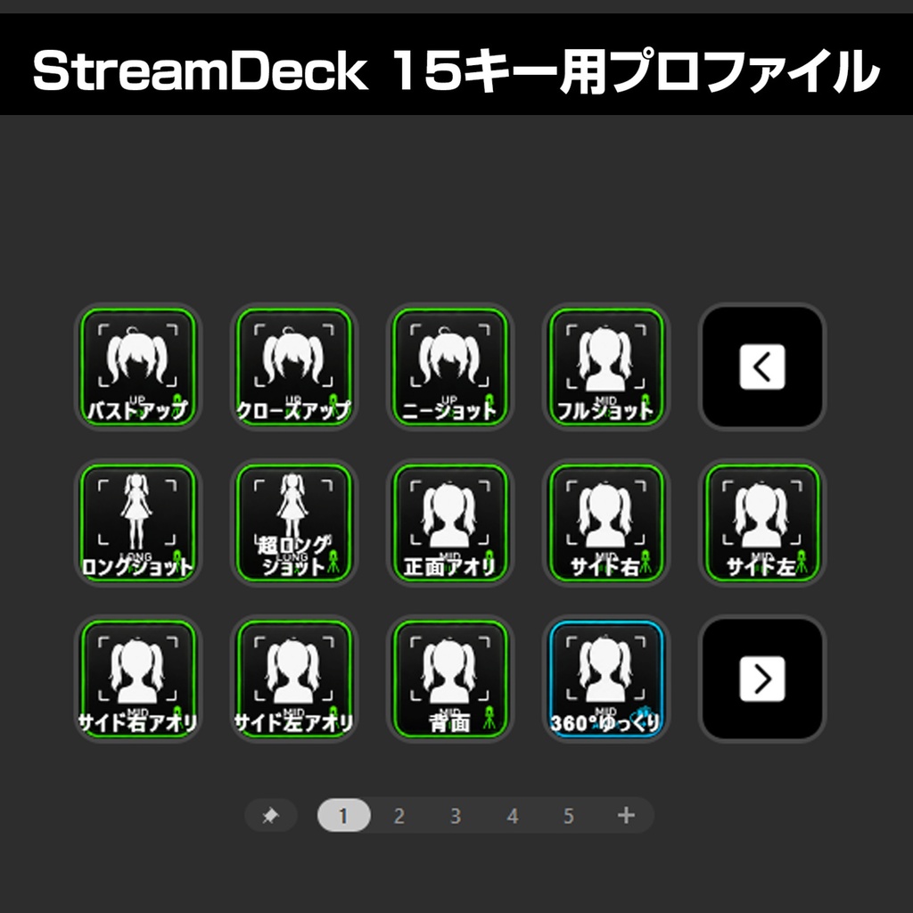 【Warudo】自動カメラアニメーションシステム Vol.3