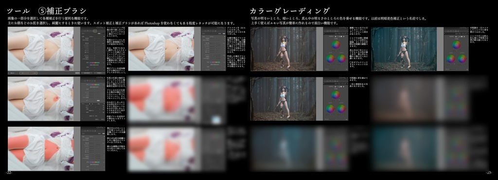 これだけ読めばLightroomがなんとなく使える本