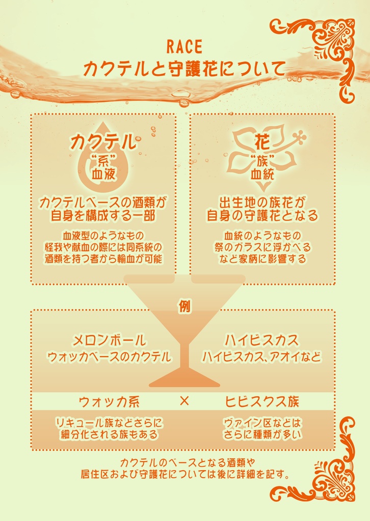 トロピカクテル