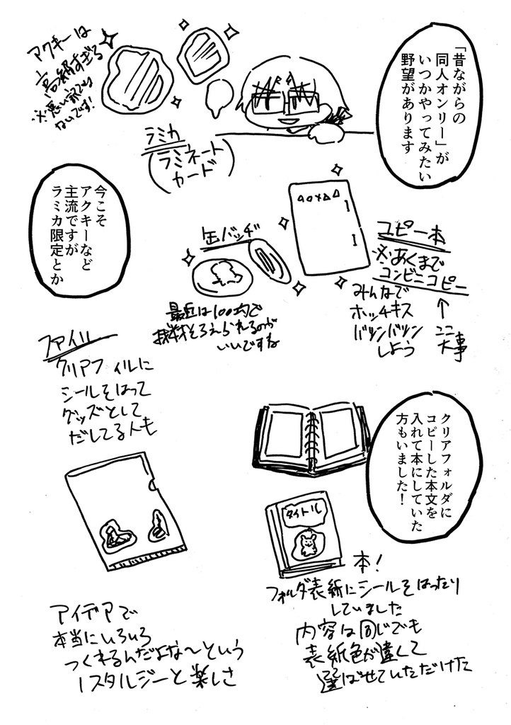 2025年:最近どこもクオリティが全体的に高くなってる気がするんですけどもっと気楽に創作をしたいと考えてる所。